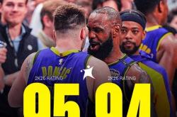 开云-詹姆斯赛事官方发布挺进下一轮新规，FPX争议不断！的简单介绍