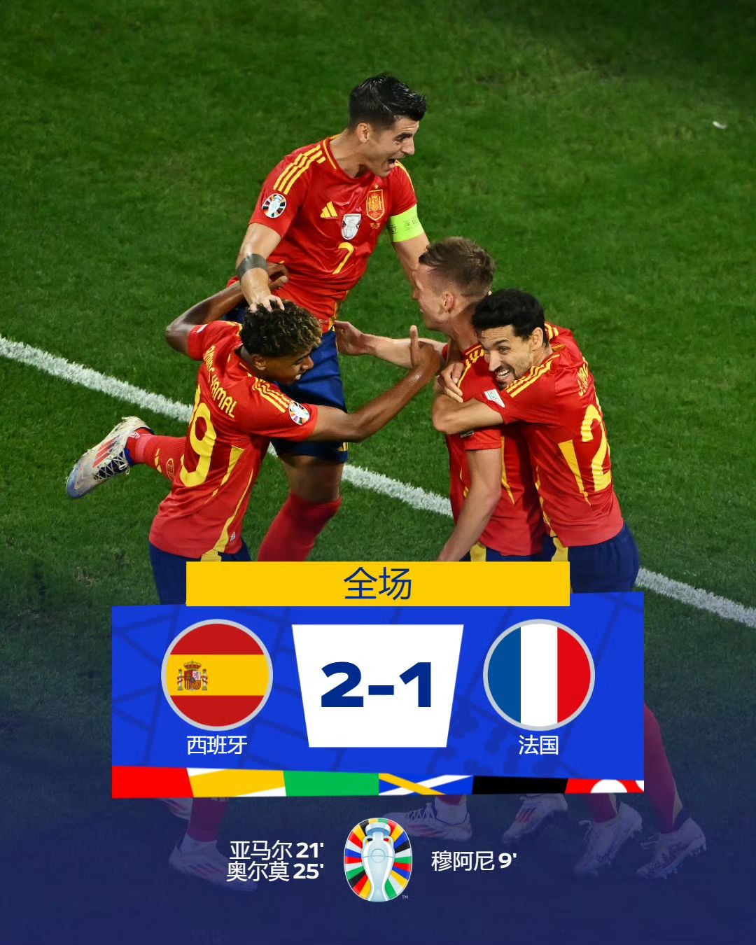  内马尔关键节点回归赛场,西班牙队带队取胜了吗 